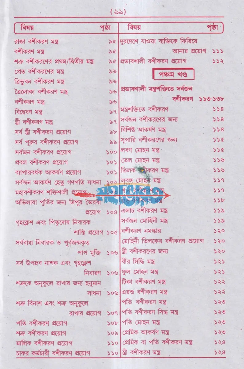 আদি ও আসল কোকা পণ্ডিতের বৃহৎ ইন্দ্রজাল Hindu Religious Books