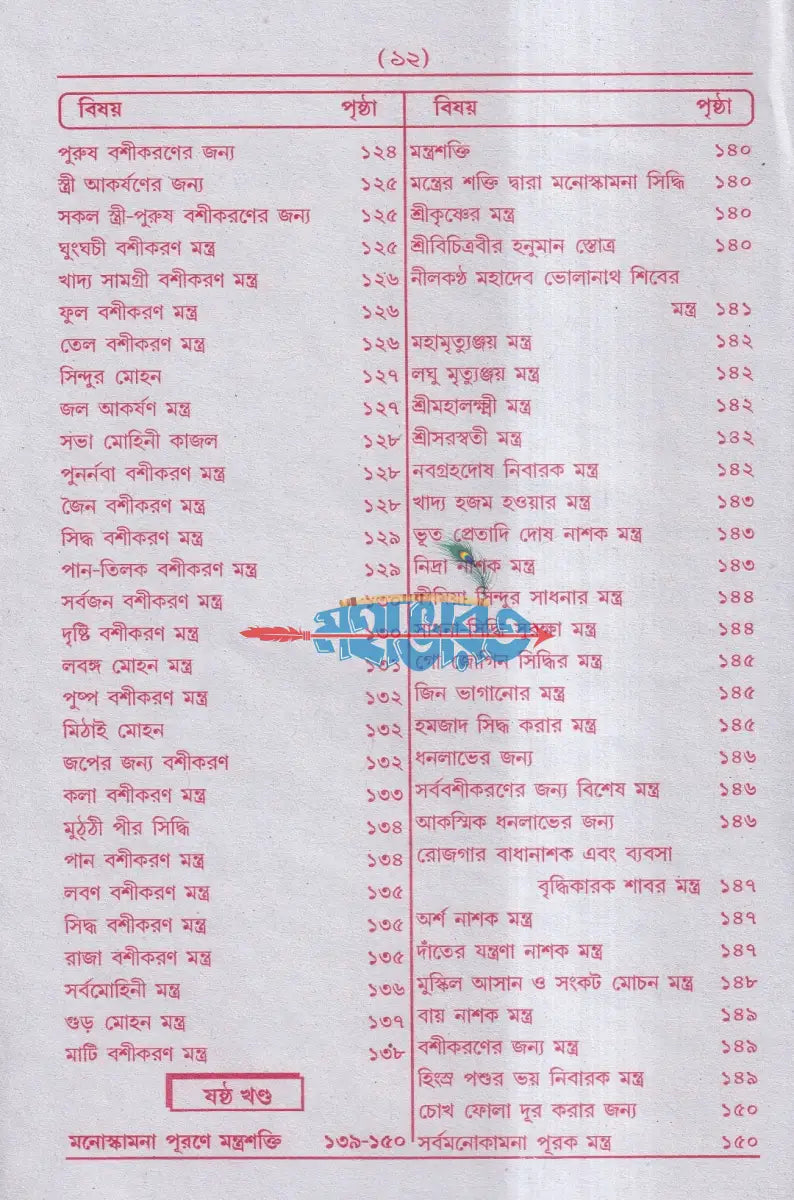 আদি ও আসল কোকা পণ্ডিতের বৃহৎ ইন্দ্রজাল Hindu Religious Books