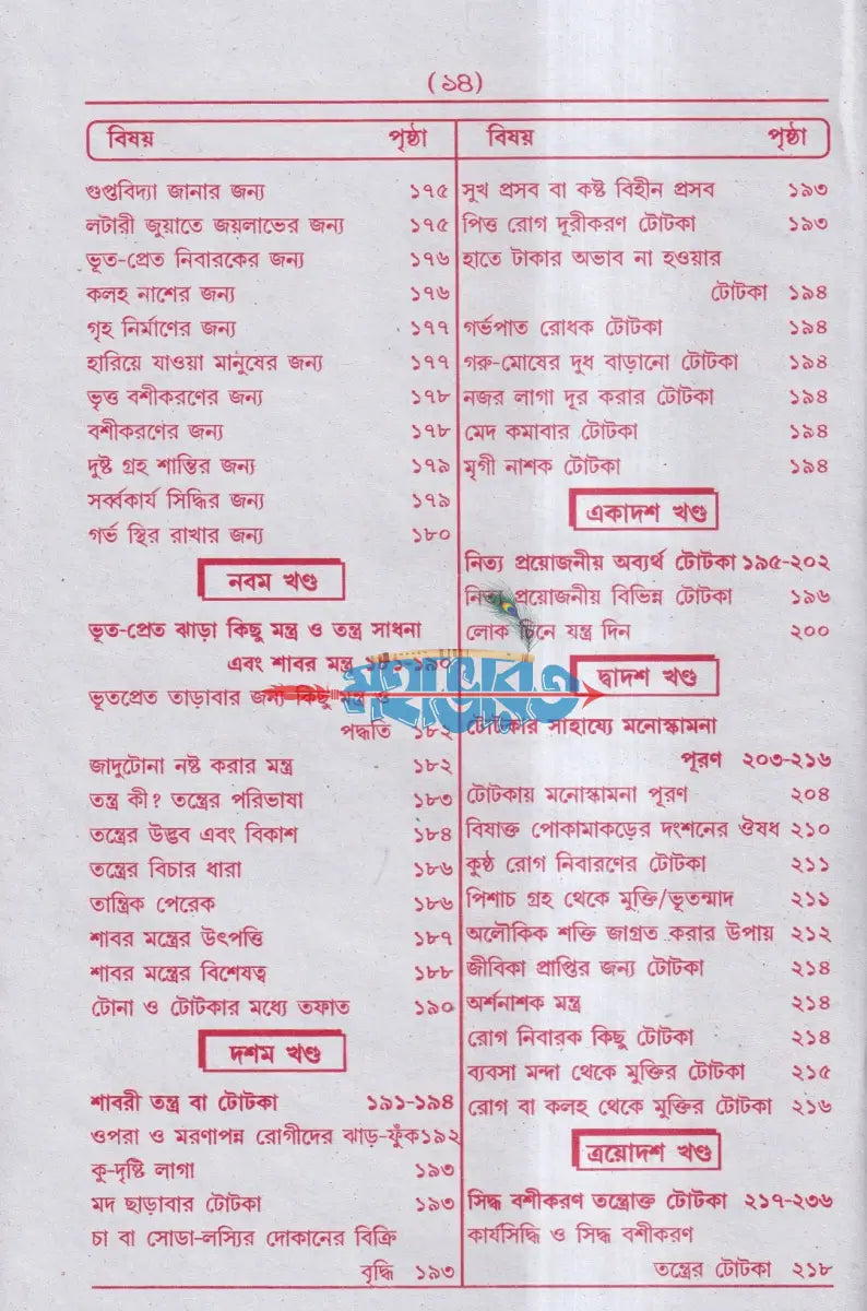 আদি ও আসল কোকা পণ্ডিতের বৃহৎ ইন্দ্রজাল Hindu Religious Books
