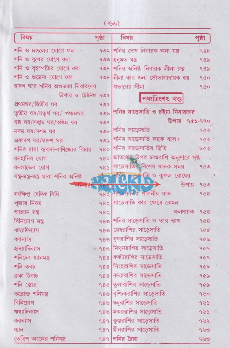 আদি ও আসল কোকা পণ্ডিতের বৃহৎ ইন্দ্রজাল Hindu Religious Books