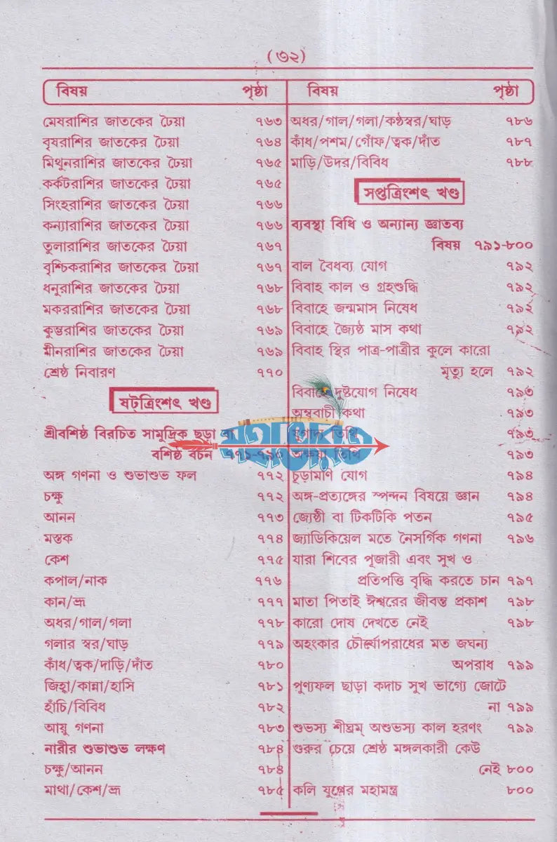 আদি ও আসল কোকা পণ্ডিতের বৃহৎ ইন্দ্রজাল Hindu Religious Books