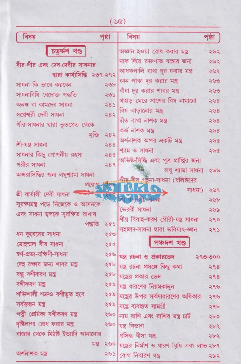 আদি ও আসল কোকা পণ্ডিতের বৃহৎ ইন্দ্রজাল Hindu Religious Books
