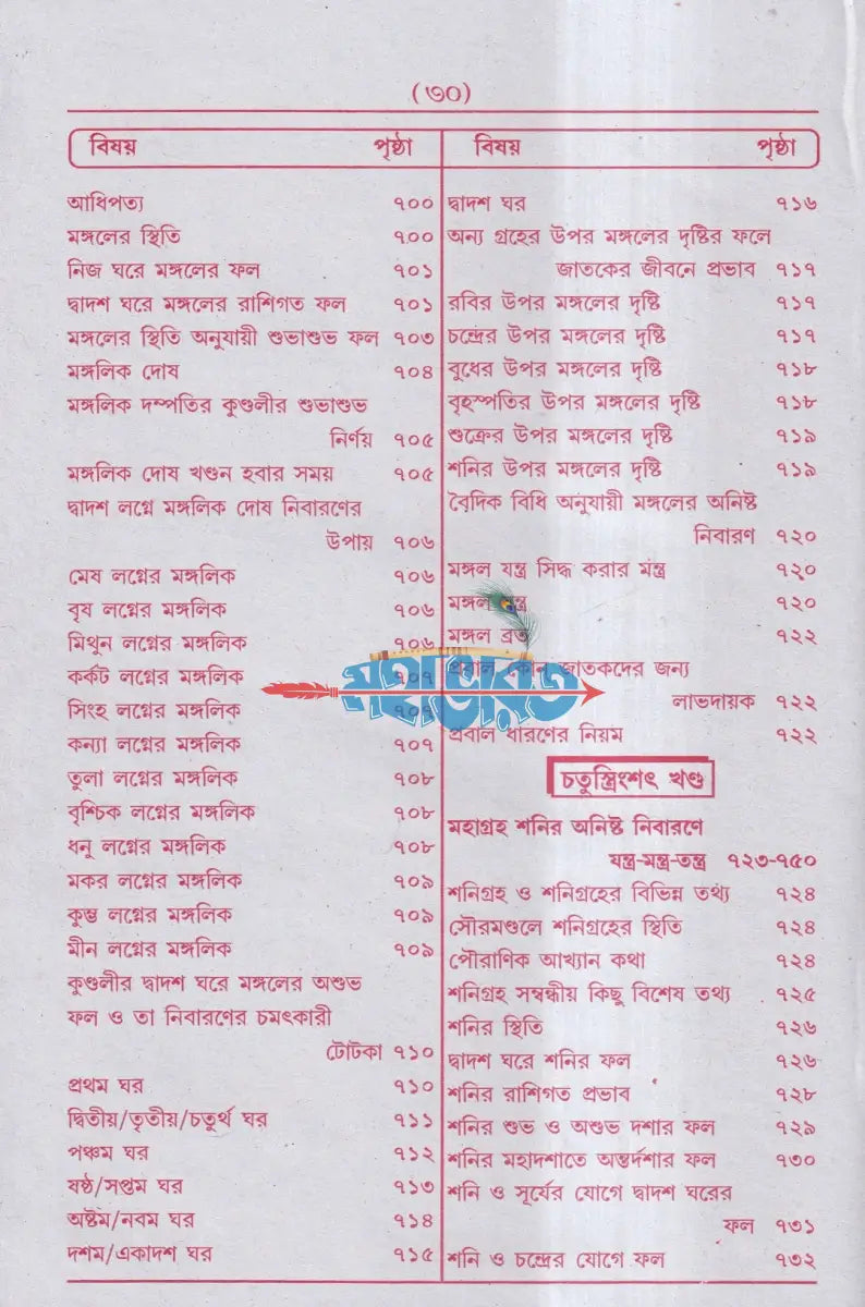 আদি ও আসল কোকা পণ্ডিতের বৃহৎ ইন্দ্রজাল Hindu Religious Books
