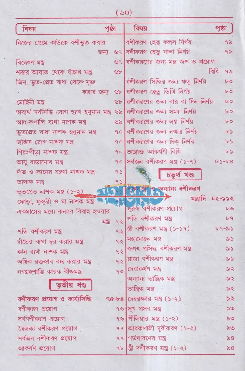 আদি ও আসল কোকা পণ্ডিতের বৃহৎ ইন্দ্রজাল Hindu Religious Books
