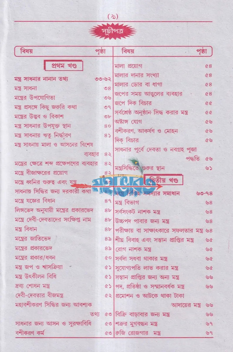 আদি ও আসল কোকা পণ্ডিতের বৃহৎ ইন্দ্রজাল Hindu Religious Books