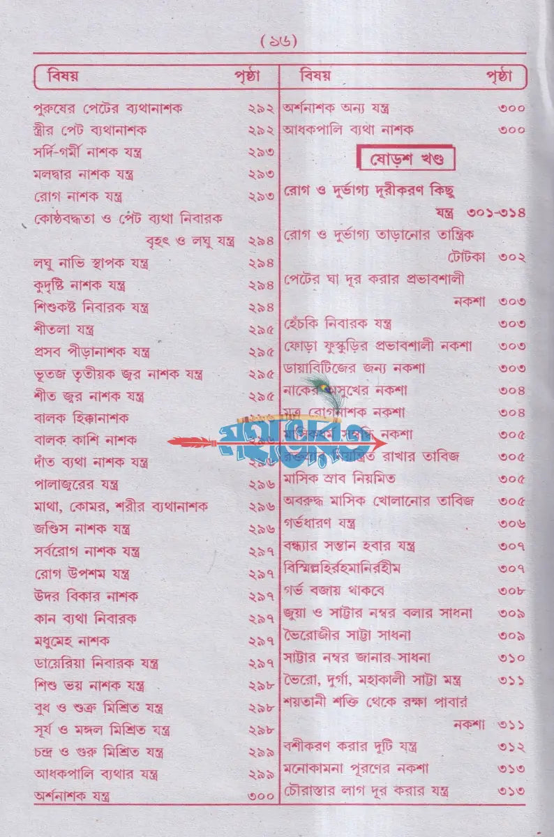 আদি ও আসল কোকা পণ্ডিতের বৃহৎ ইন্দ্রজাল Hindu Religious Books