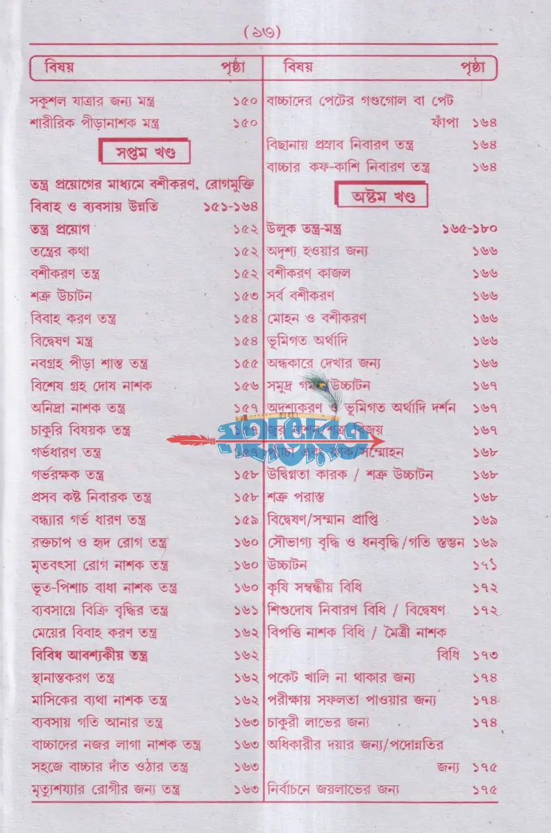 আদি ও আসল কোকা পণ্ডিতের বৃহৎ ইন্দ্রজাল Hindu Religious Books