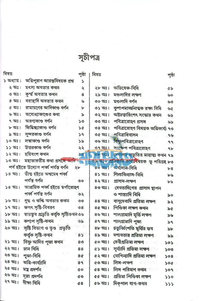 অগ্নিপুরাণম্ Hindu Religious Books