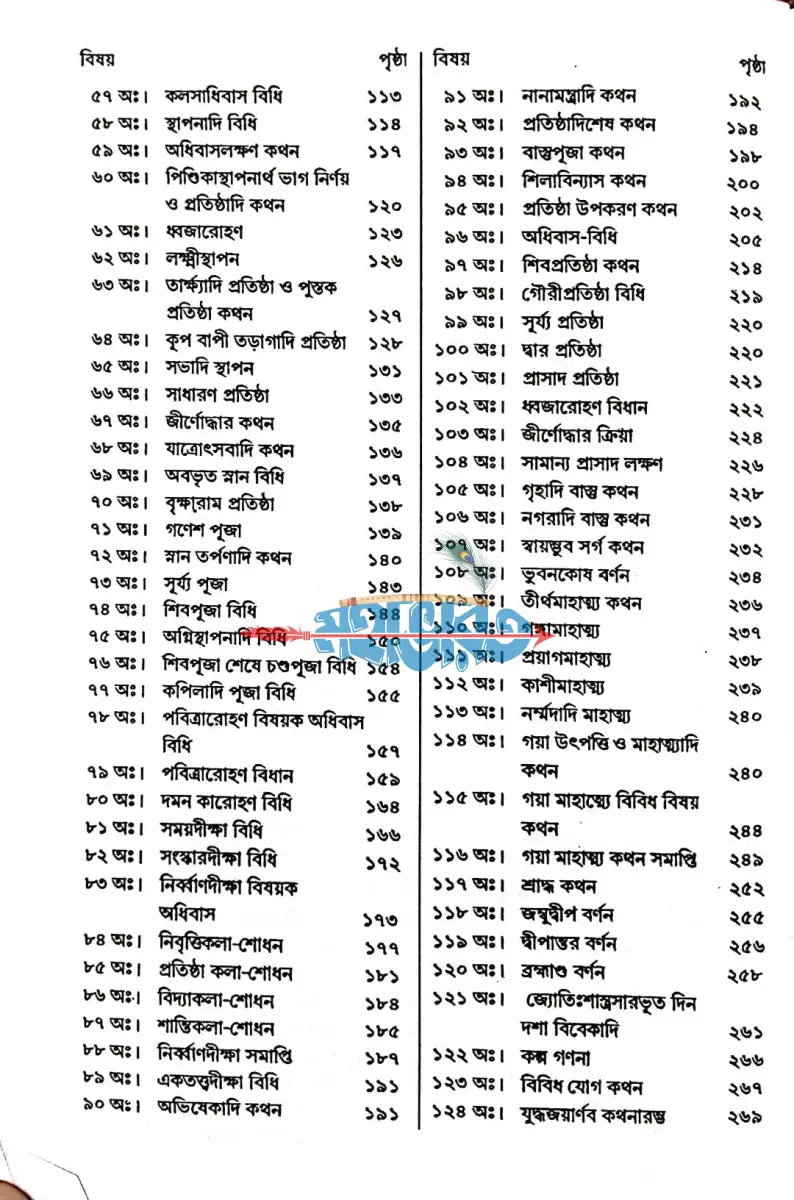 অগ্নিপুরাণম্ Hindu Religious Books