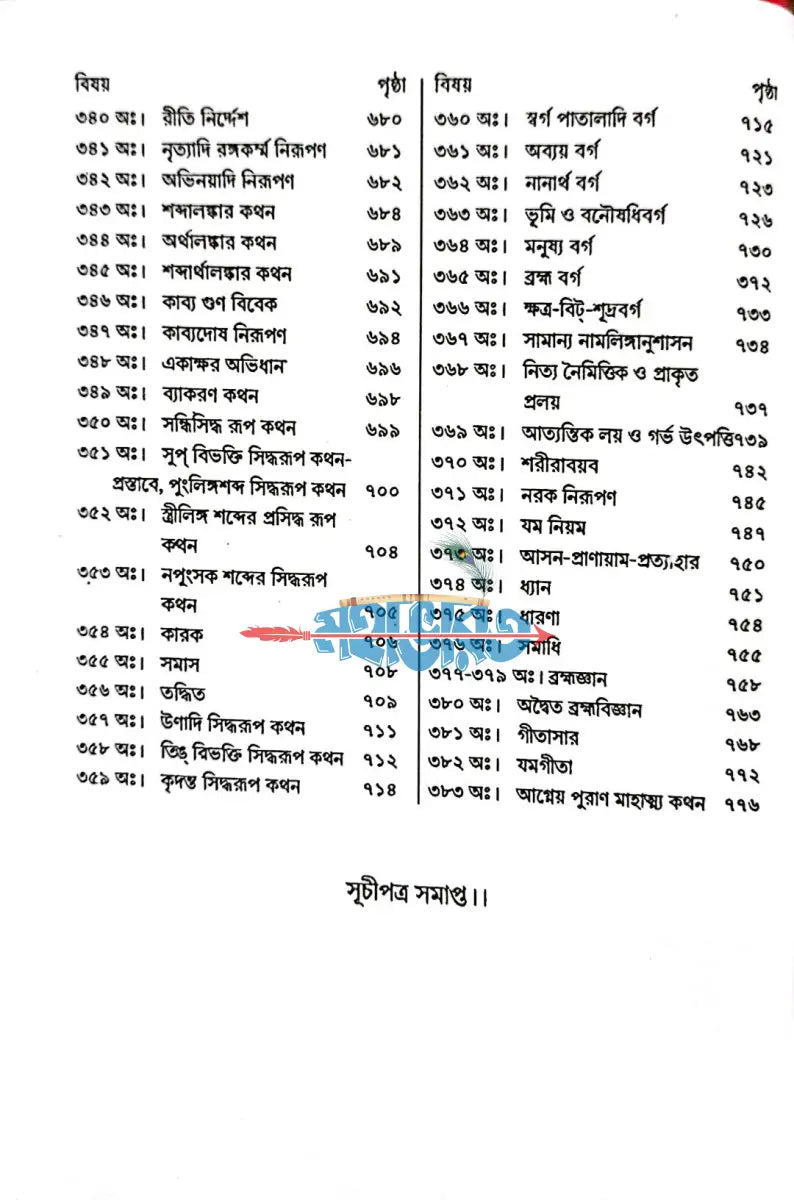 অগ্নিপুরাণম্ Hindu Religious Books