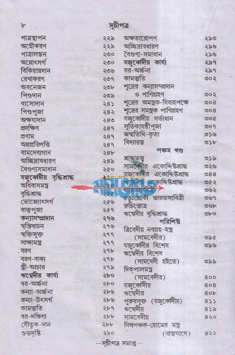 আহ্নিককৃত্য প্রথম ও দ্বিতীয় ভাগ একত্রে (প্রথম থেকে পঞ্চম খণ্ড) Hindu Religious Books