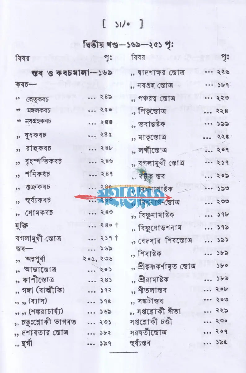 আহ্নিককৃত্য প্রথম ও দ্বিতীয় ভাগ একত্রে (প্রথম থেকে পঞ্চম খণ্ড) Hindu Religious Books