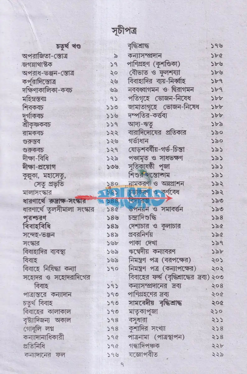 আহ্নিককৃত্য প্রথম ও দ্বিতীয় ভাগ একত্রে (প্রথম থেকে পঞ্চম খণ্ড) Hindu Religious Books