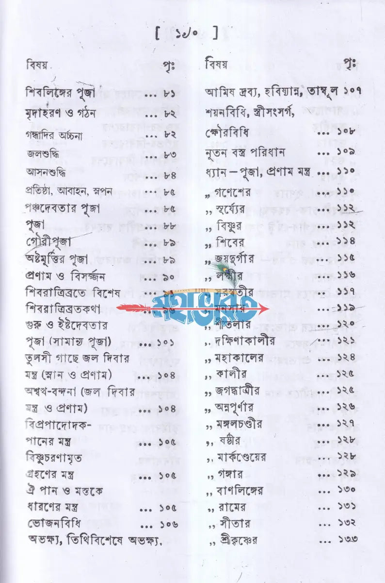আহ্নিককৃত্য প্রথম ও দ্বিতীয় ভাগ একত্রে (প্রথম থেকে পঞ্চম খণ্ড) Hindu Religious Books