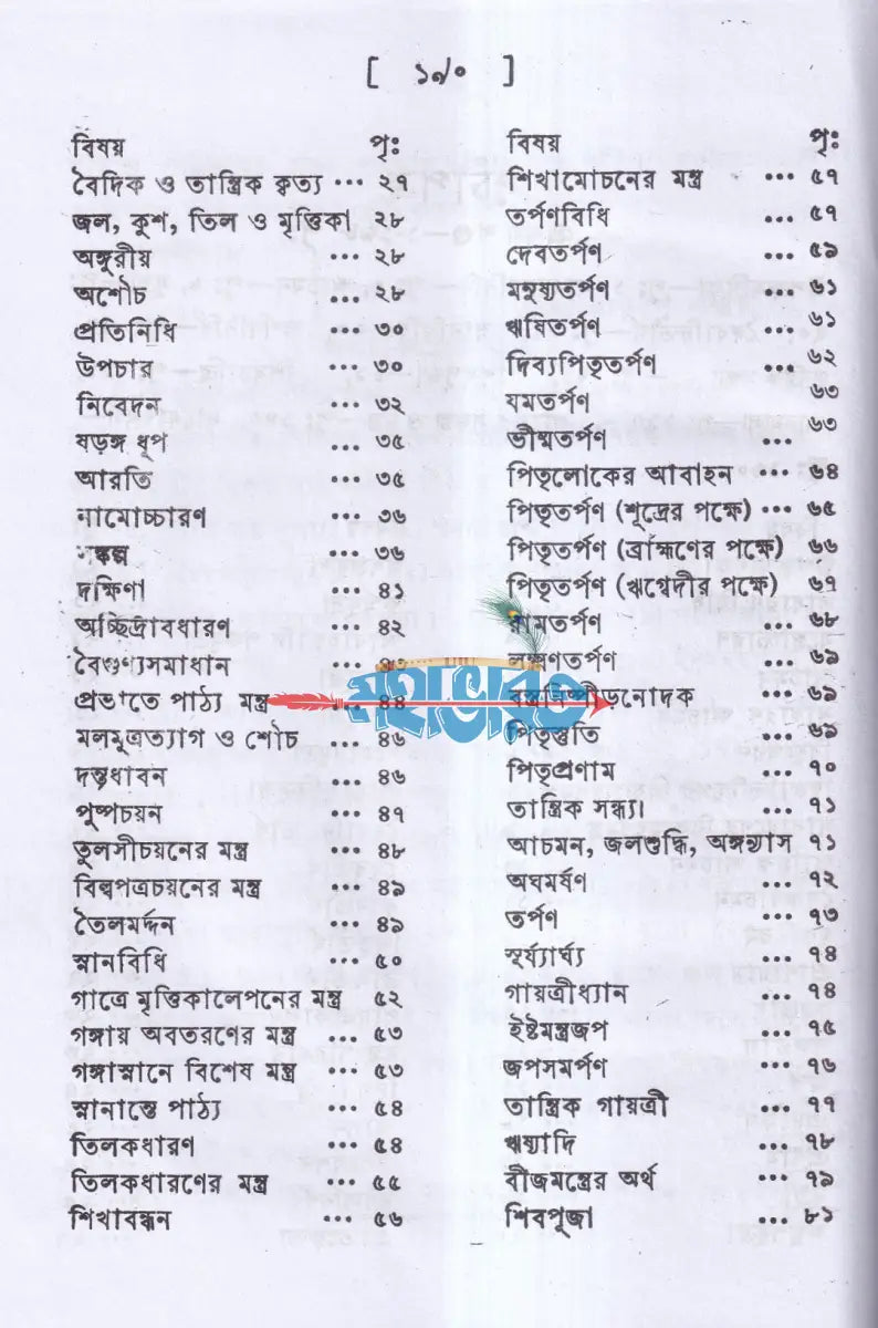 আহ্নিককৃত্য প্রথম ও দ্বিতীয় ভাগ একত্রে (প্রথম থেকে পঞ্চম খণ্ড) Hindu Religious Books