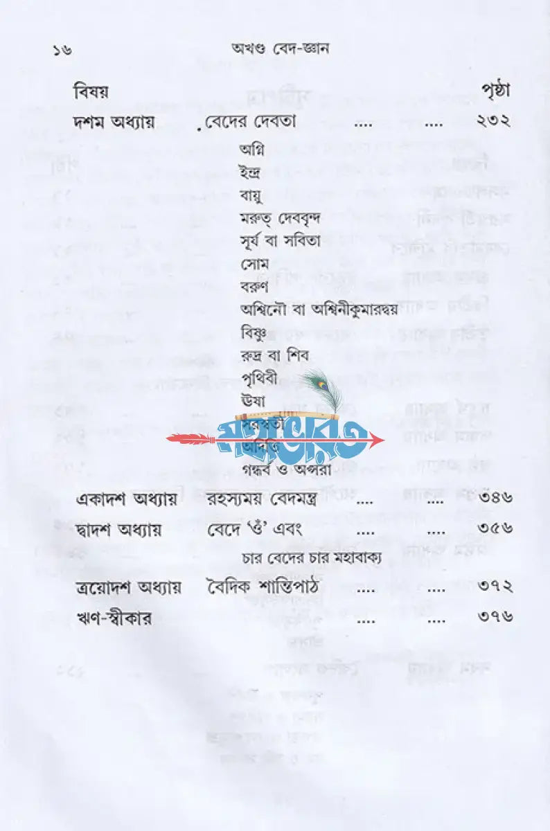 অখণ্ড বেদ জ্ঞান ঋক্ যজুঃ সাম ও অথর্ব বেদ একত্রে Hindu Religious Books