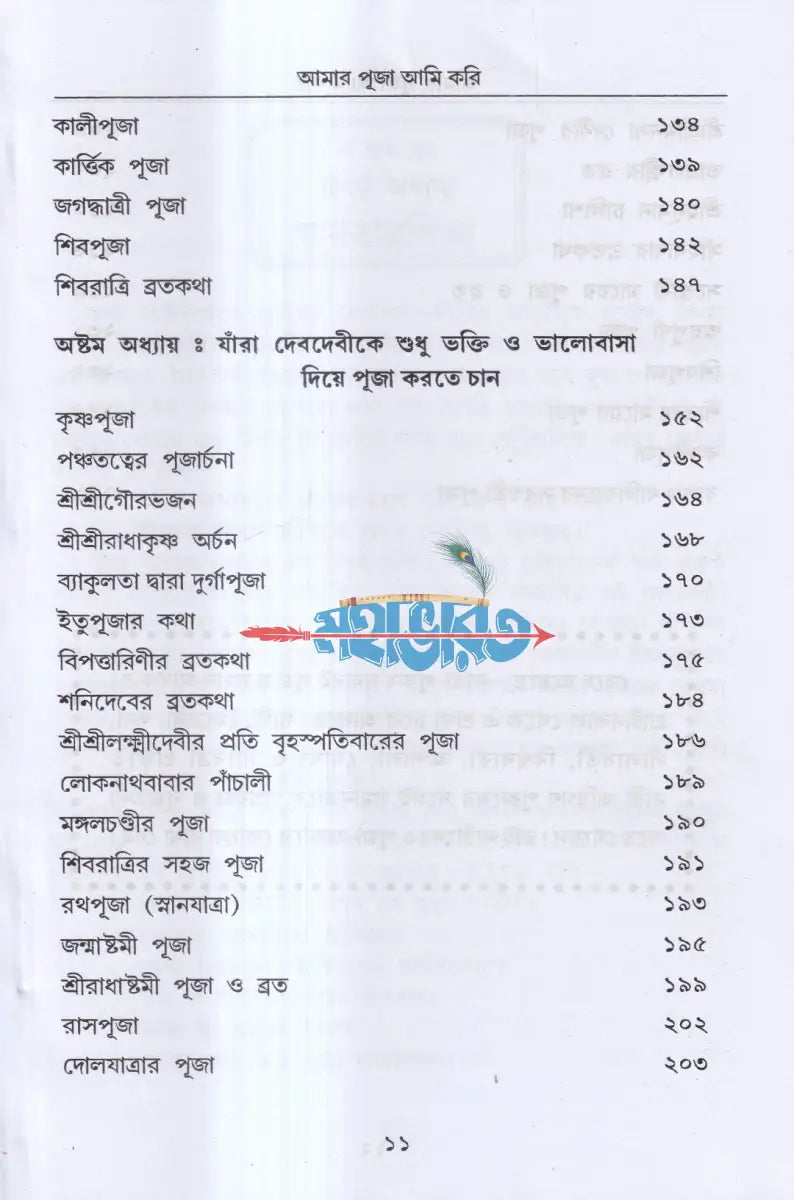 আমার পূজা আমি করি (সর্ব্বদেবদেবীর পূজা পদ্ধতি) Hindu Religious Books