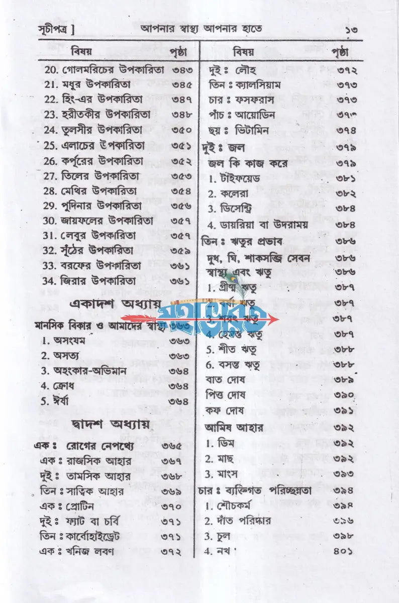 আপনার স্বাস্থ্য আপনার হাতে Hindu Religious Books