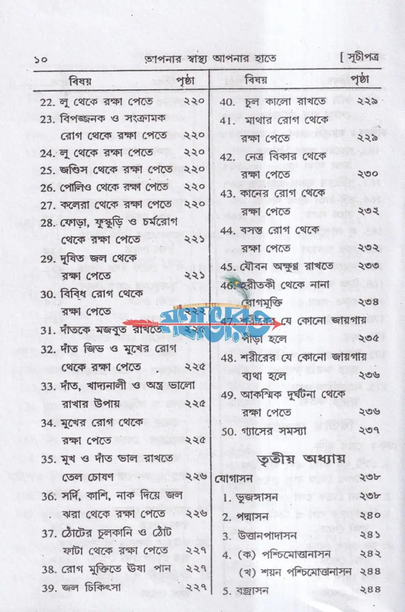 আপনার স্বাস্থ্য আপনার হাতে Hindu Religious Books
