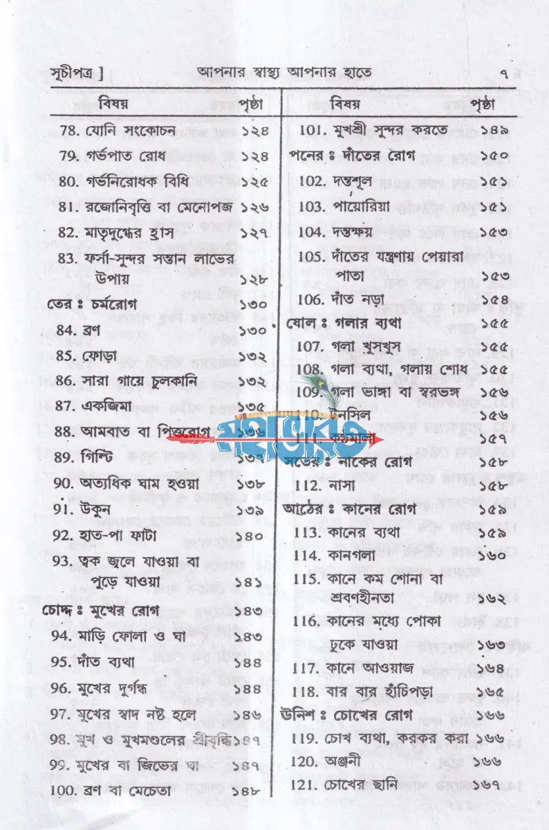 আপনার স্বাস্থ্য আপনার হাতে Hindu Religious Books