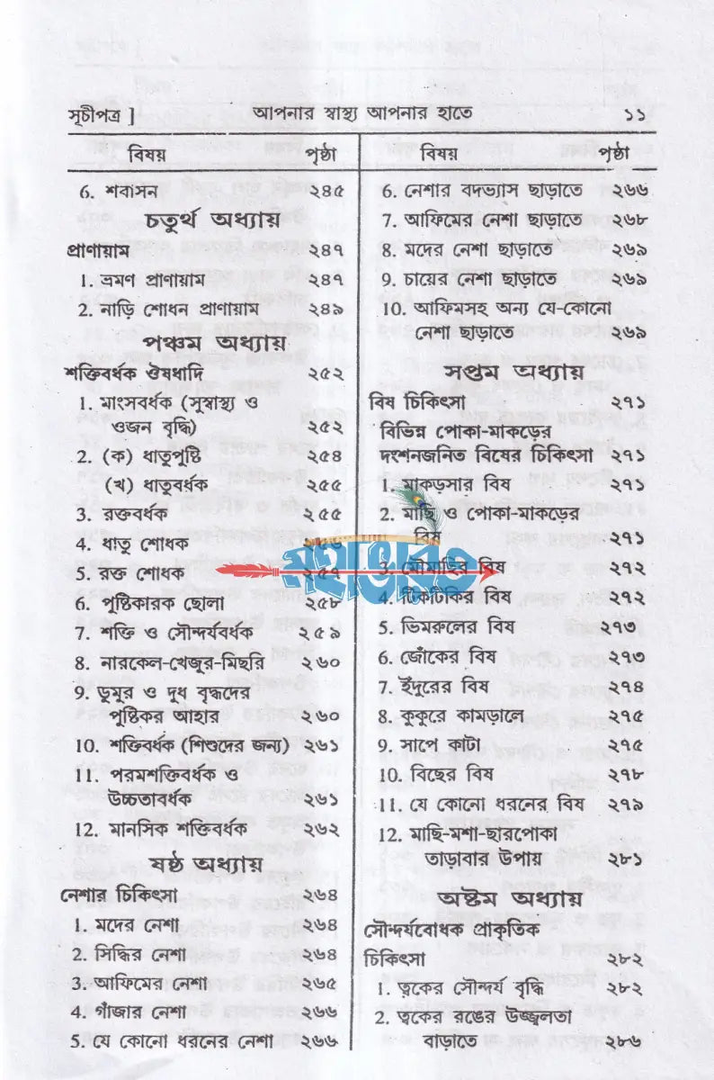 আপনার স্বাস্থ্য আপনার হাতে Hindu Religious Books