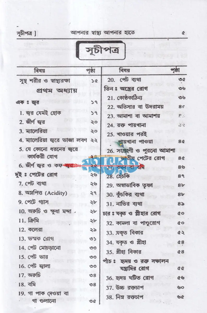 আপনার স্বাস্থ্য আপনার হাতে Hindu Religious Books