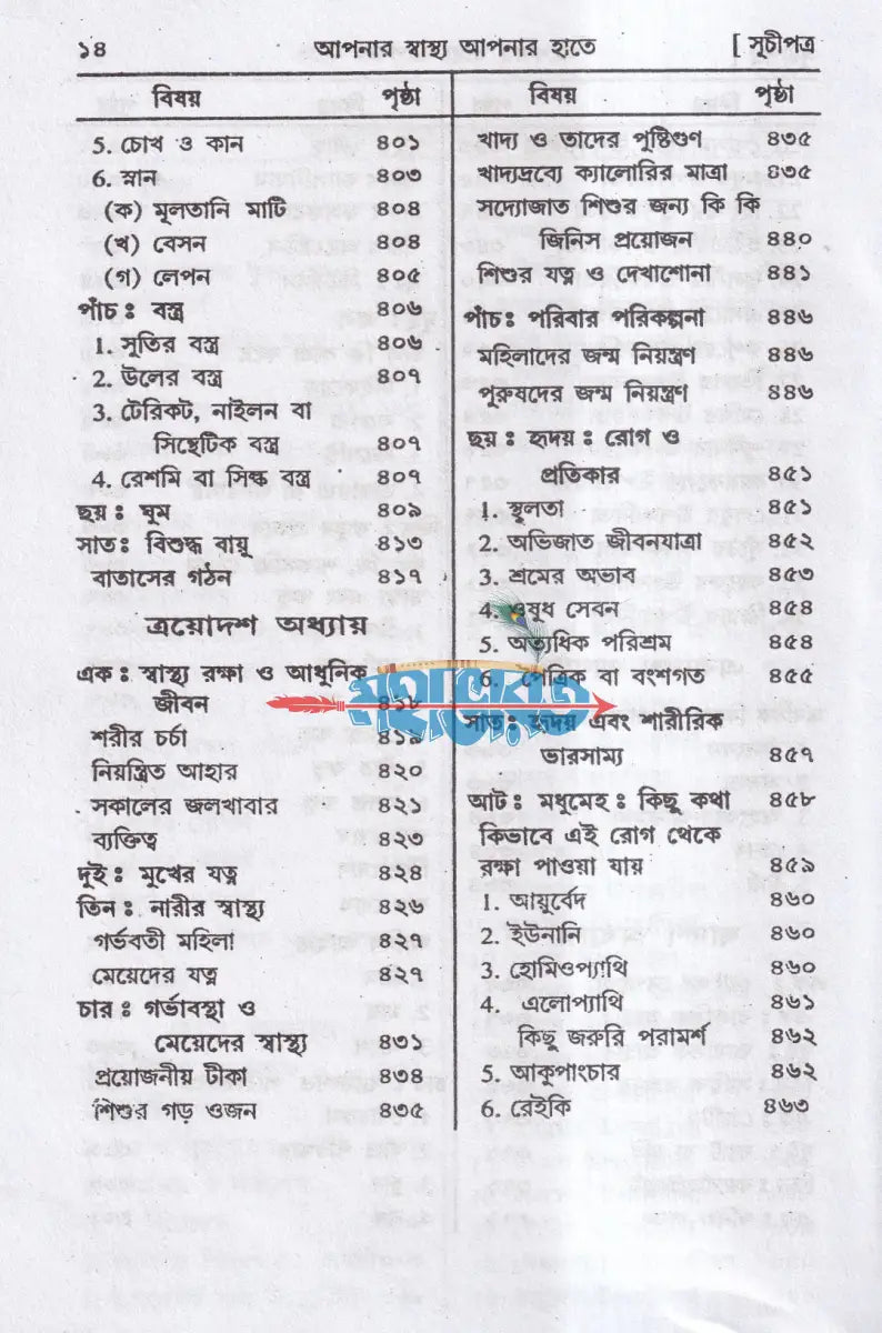 আপনার স্বাস্থ্য আপনার হাতে Hindu Religious Books