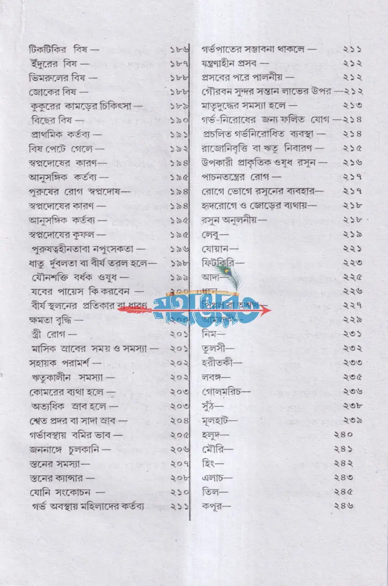 আপনার স্বাস্থ্য আপনার হাতেই Hindu Religious Books