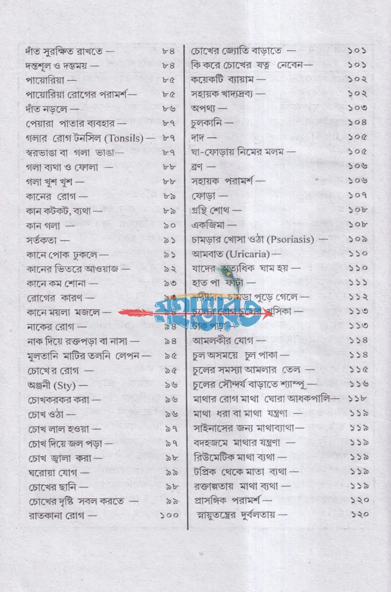 আপনার স্বাস্থ্য আপনার হাতেই Hindu Religious Books