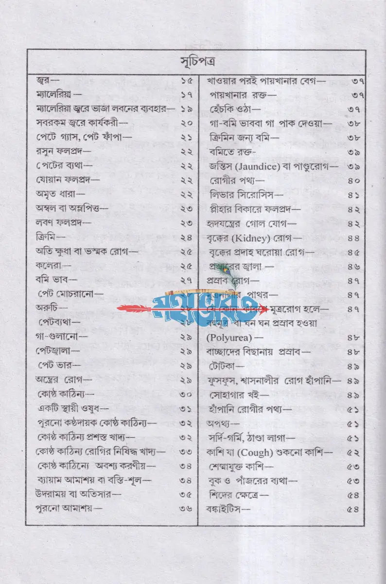 আপনার স্বাস্থ্য আপনার হাতেই Hindu Religious Books