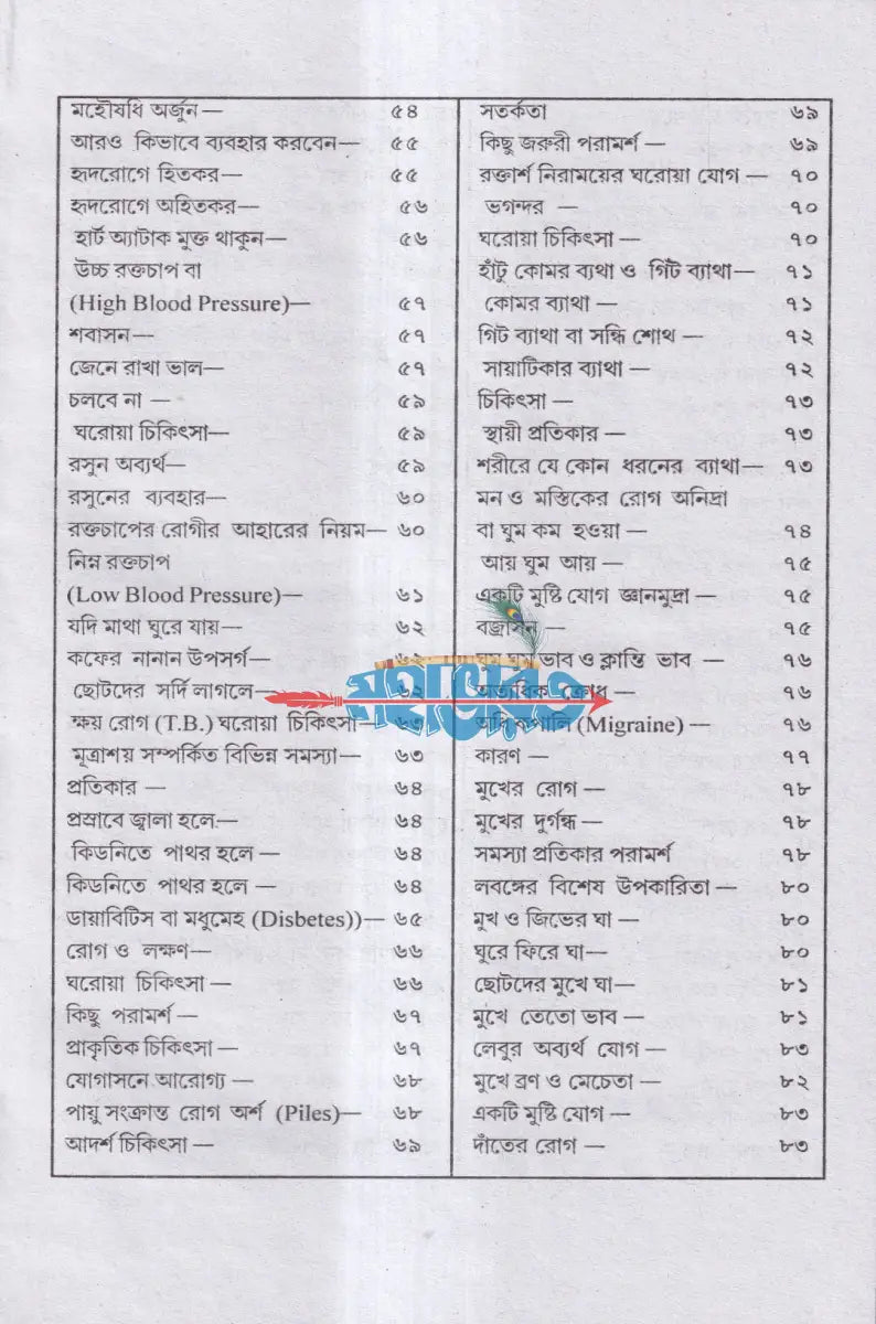 আপনার স্বাস্থ্য আপনার হাতেই Hindu Religious Books