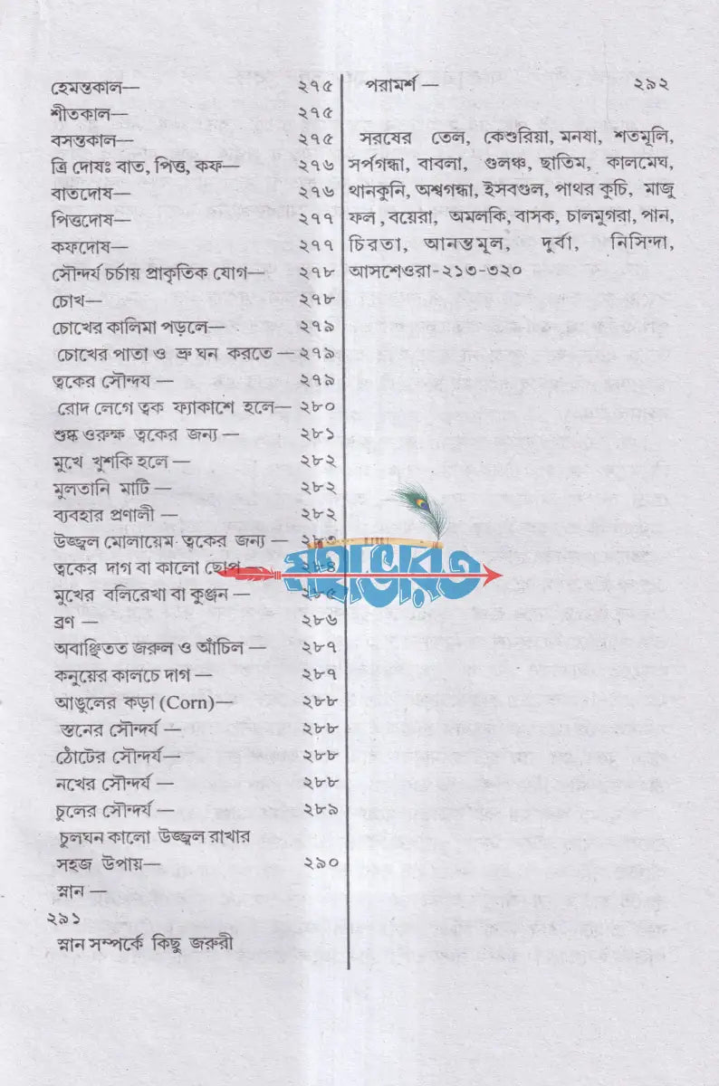 আপনার স্বাস্থ্য আপনার হাতেই Hindu Religious Books