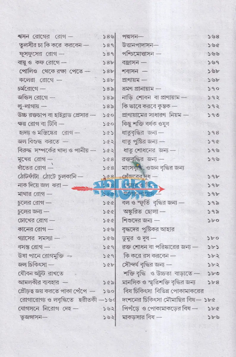 আপনার স্বাস্থ্য আপনার হাতেই Hindu Religious Books