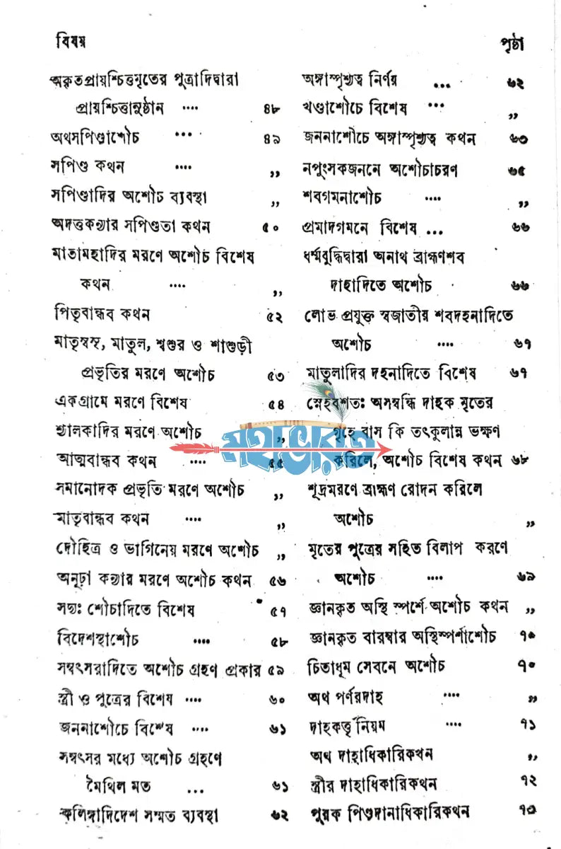 অশৌচসংক্ষেপঃ Hindu Religious Books