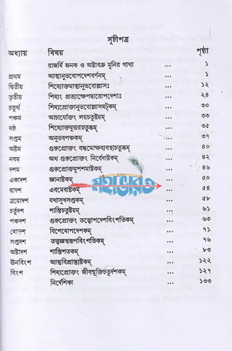 অষ্টাবক্র গীতা Hindu Religious Books