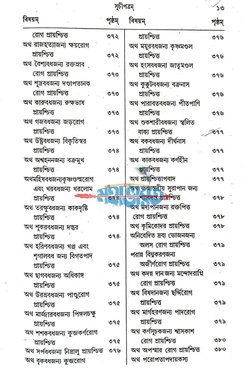 অথ হিন্দু ব্যবস্থাসর্ব্বস্ব সমগ্র Hindu Religious Books