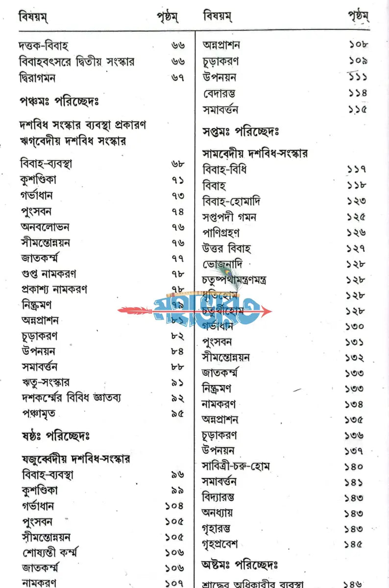 অথ হিন্দু ব্যবস্থাসর্ব্বস্ব সমগ্র Hindu Religious Books