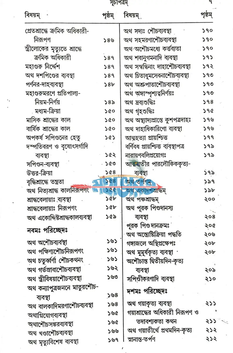 অথ হিন্দু ব্যবস্থাসর্ব্বস্ব সমগ্র Hindu Religious Books