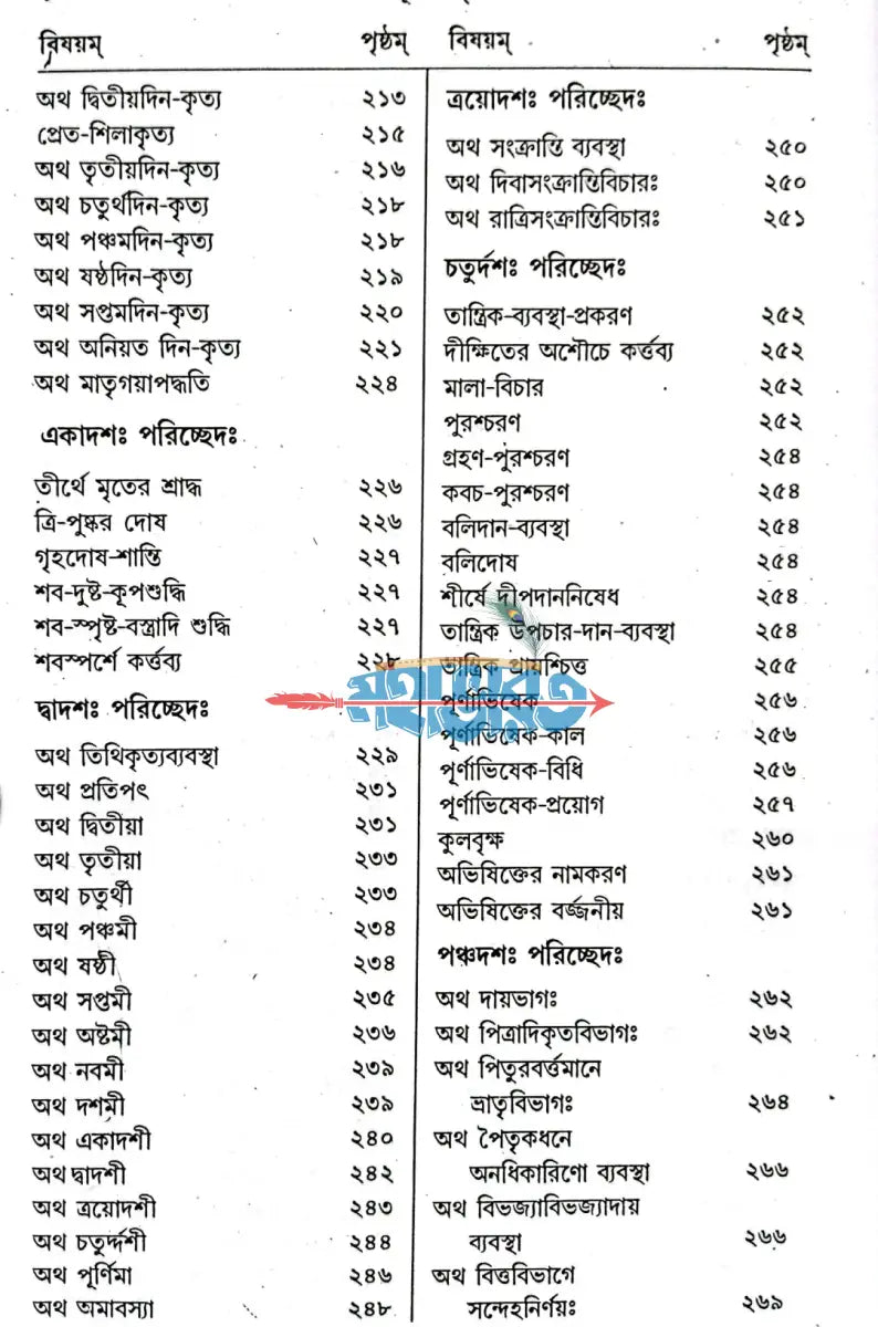 অথ হিন্দু ব্যবস্থাসর্ব্বস্ব সমগ্র Hindu Religious Books
