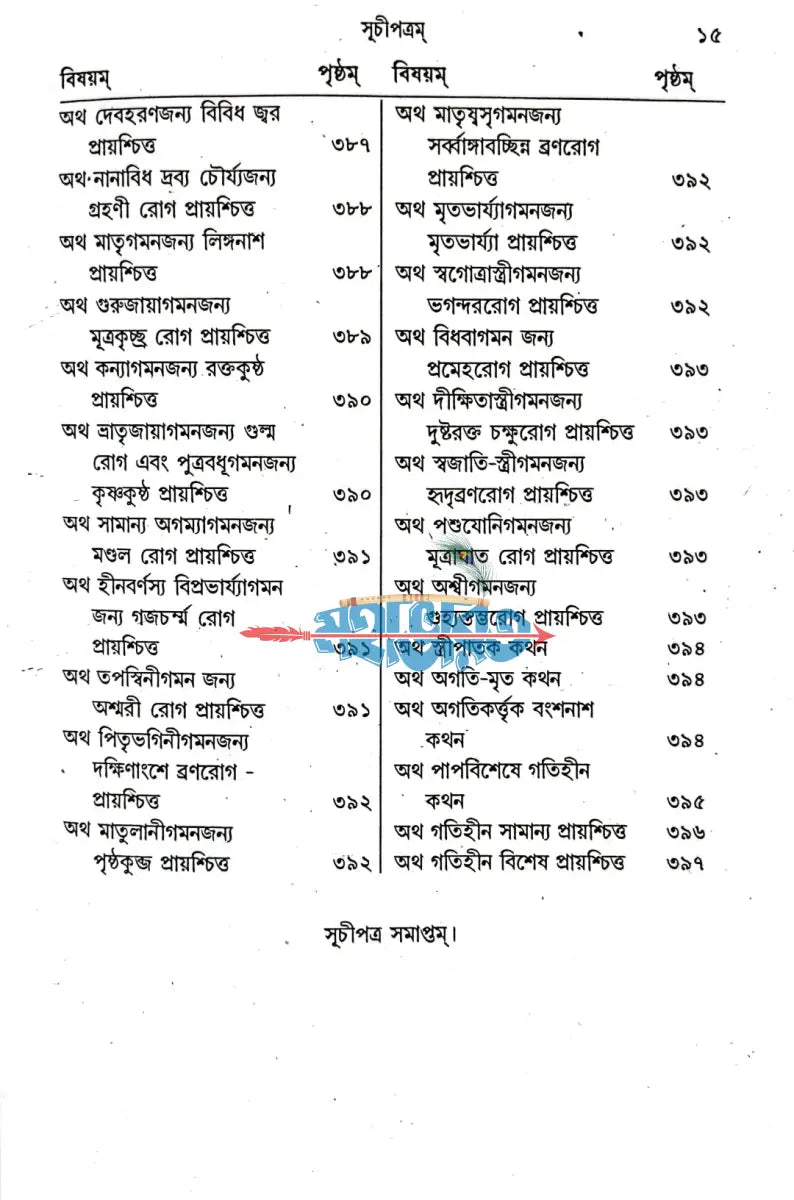 অথ হিন্দু ব্যবস্থাসর্ব্বস্ব সমগ্র Hindu Religious Books