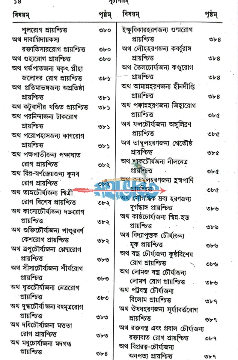 অথ হিন্দু ব্যবস্থাসর্ব্বস্ব সমগ্র Hindu Religious Books