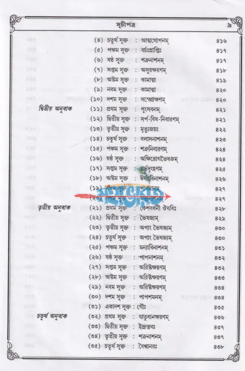 অথর্ববেদ সংহিতা Hindu Religious Books