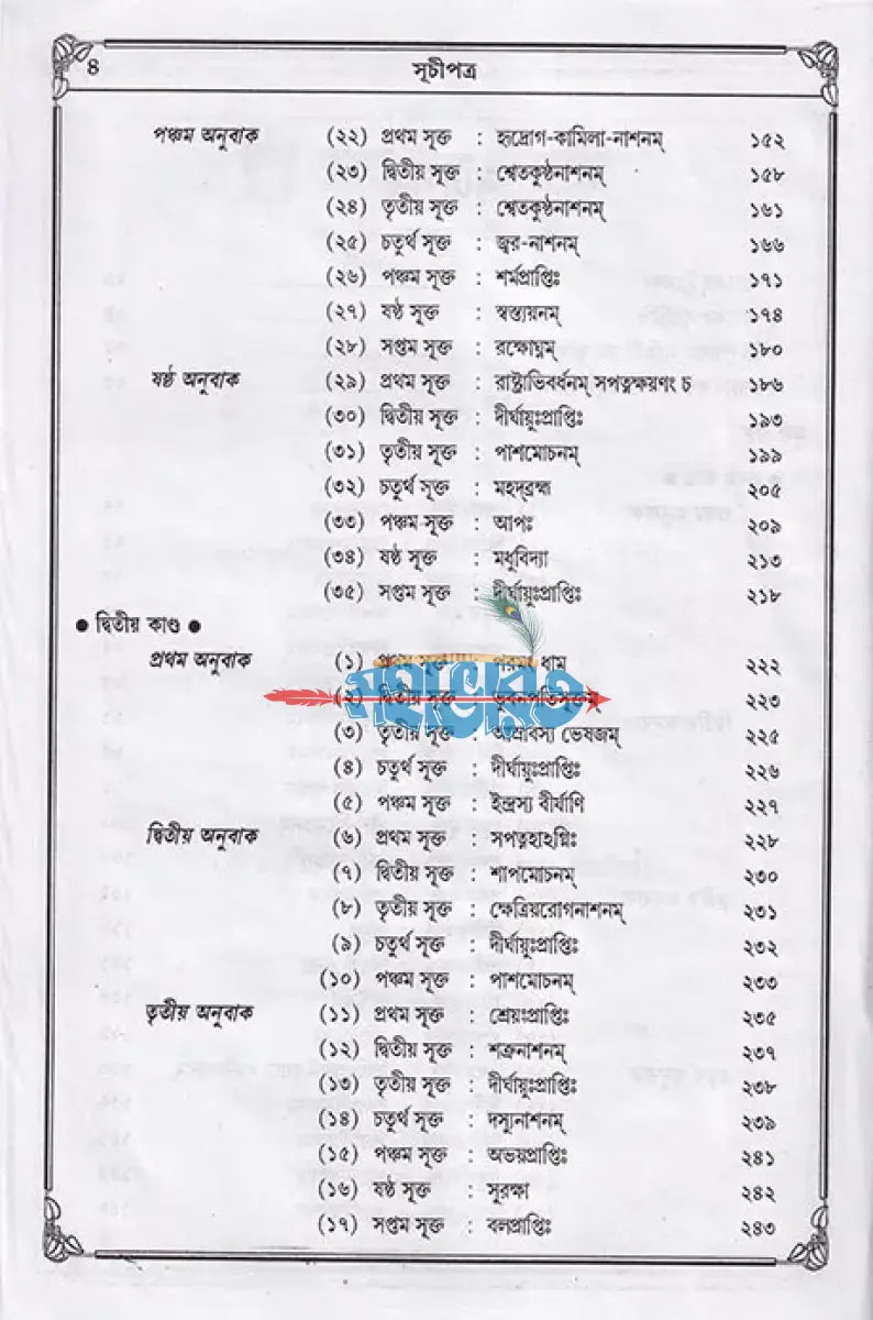 অথর্ববেদ সংহিতা Hindu Religious Books