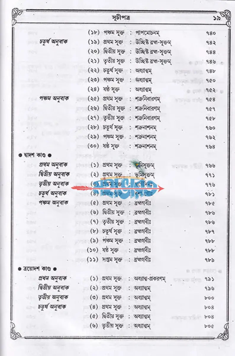 অথর্ববেদ সংহিতা Hindu Religious Books