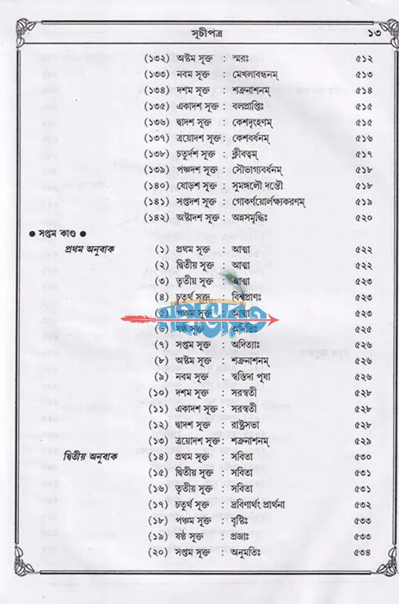 অথর্ববেদ সংহিতা Hindu Religious Books