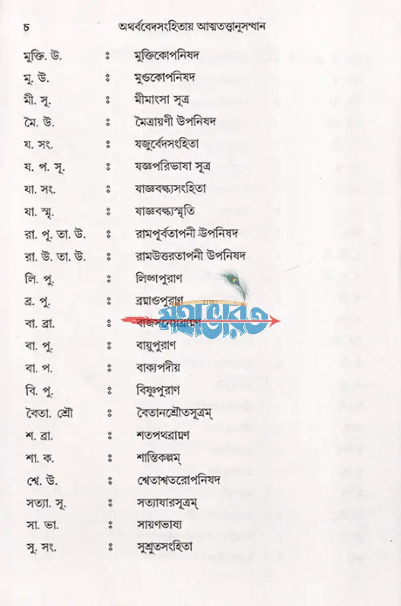 অথর্ববেদসংহিতায় আত্মতত্ত্বানুসন্ধান Hindu Religious Books