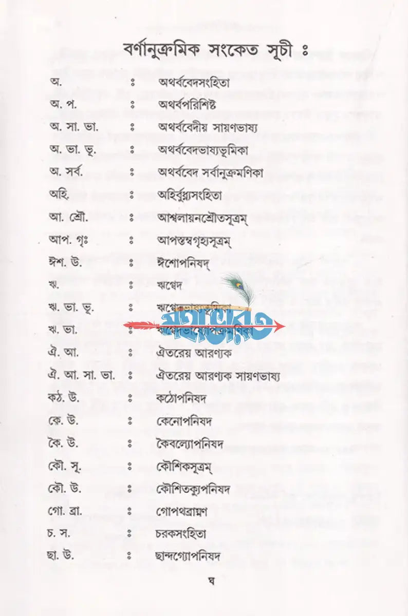 অথর্ববেদসংহিতায় আত্মতত্ত্বানুসন্ধান Hindu Religious Books