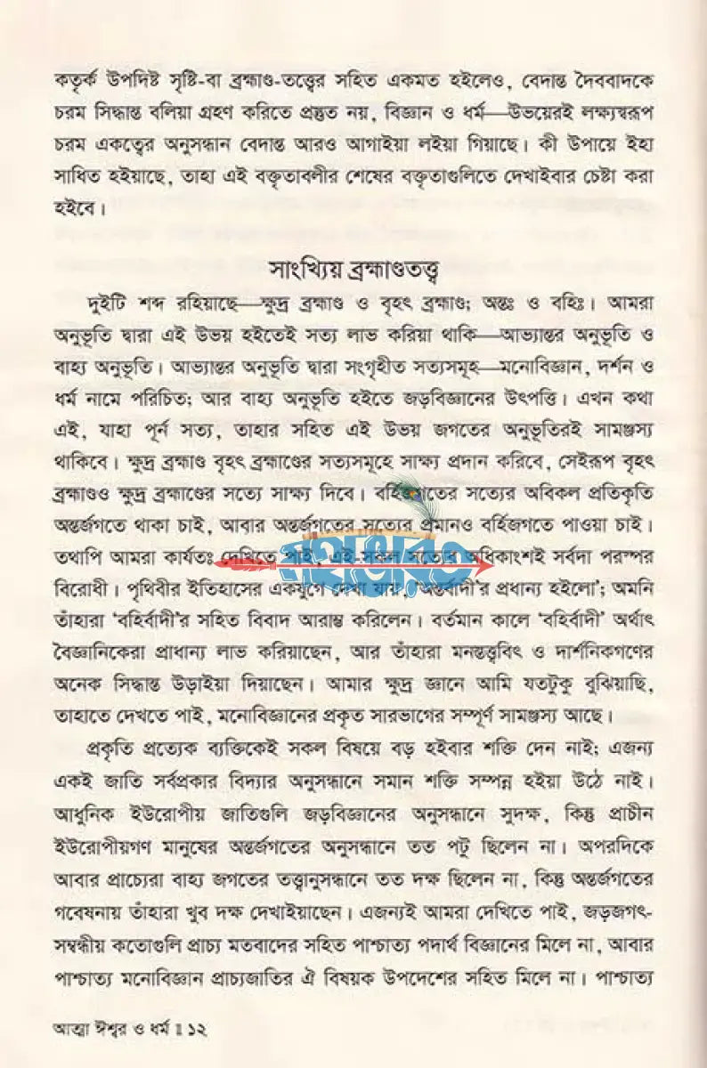 আত্মা ঈশ্বর ও ধর্ম Hindu Religious Books