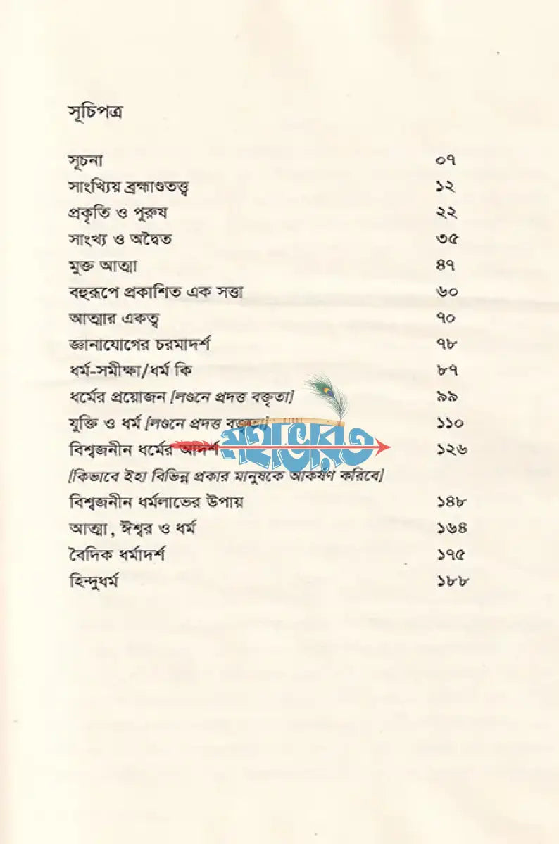 আত্মা ঈশ্বর ও ধর্ম Hindu Religious Books