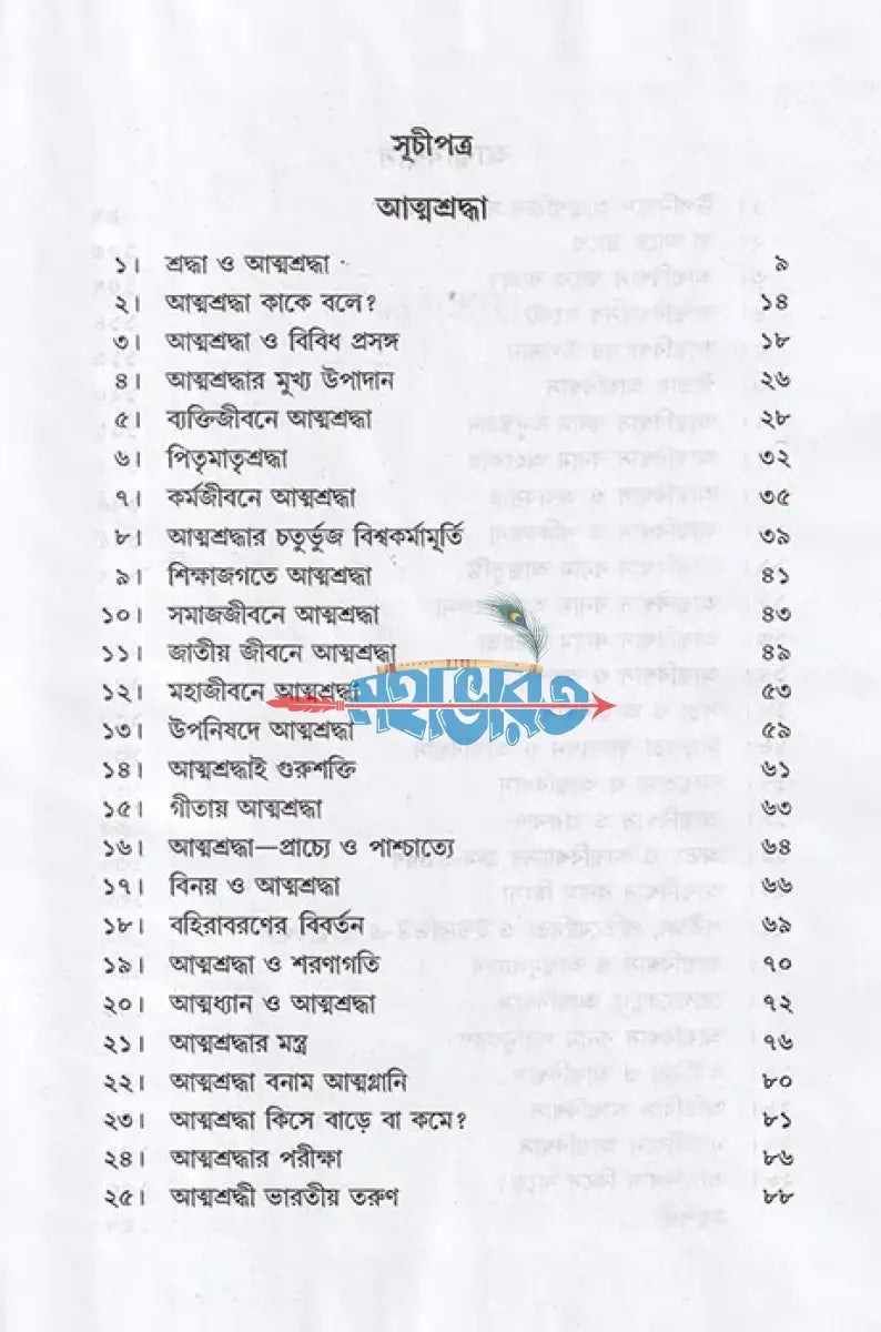 আত্মশ্রদ্ধা ও আত্মবিশ্বাস Hindu Religious Books